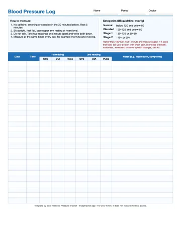 Preview of the printable blood pressure log sheet